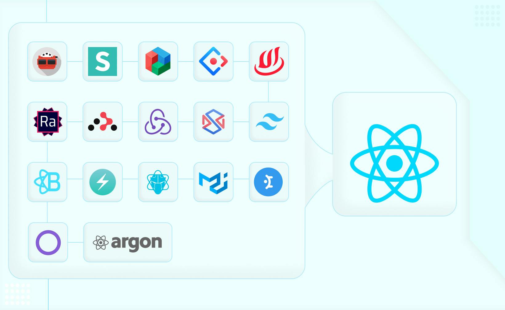 17 Best React UI Frameworks for 2024