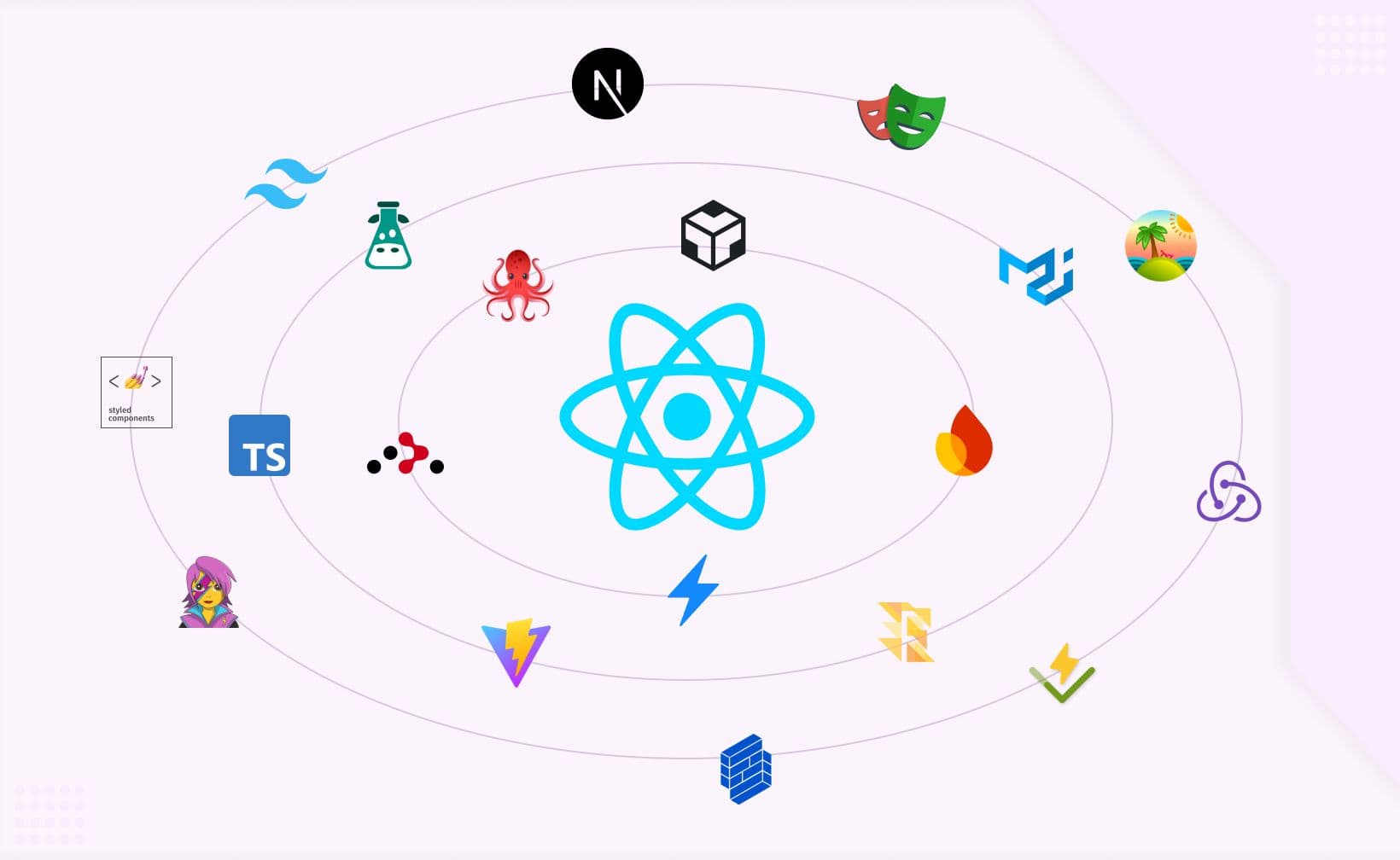 React Ecosystem in 2025